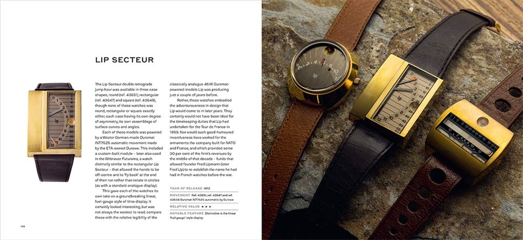 Retro Watches