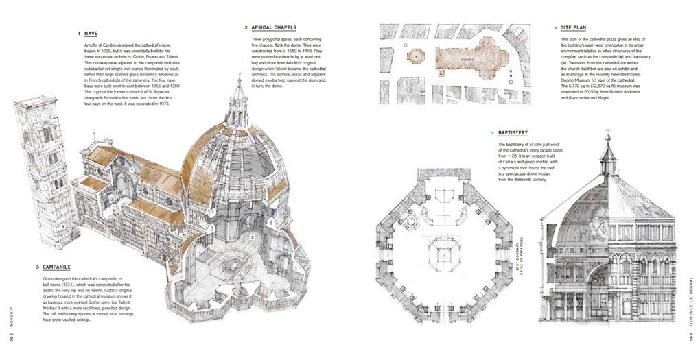 Architecture Inside + Out: 50 Iconic Buildings in Detail