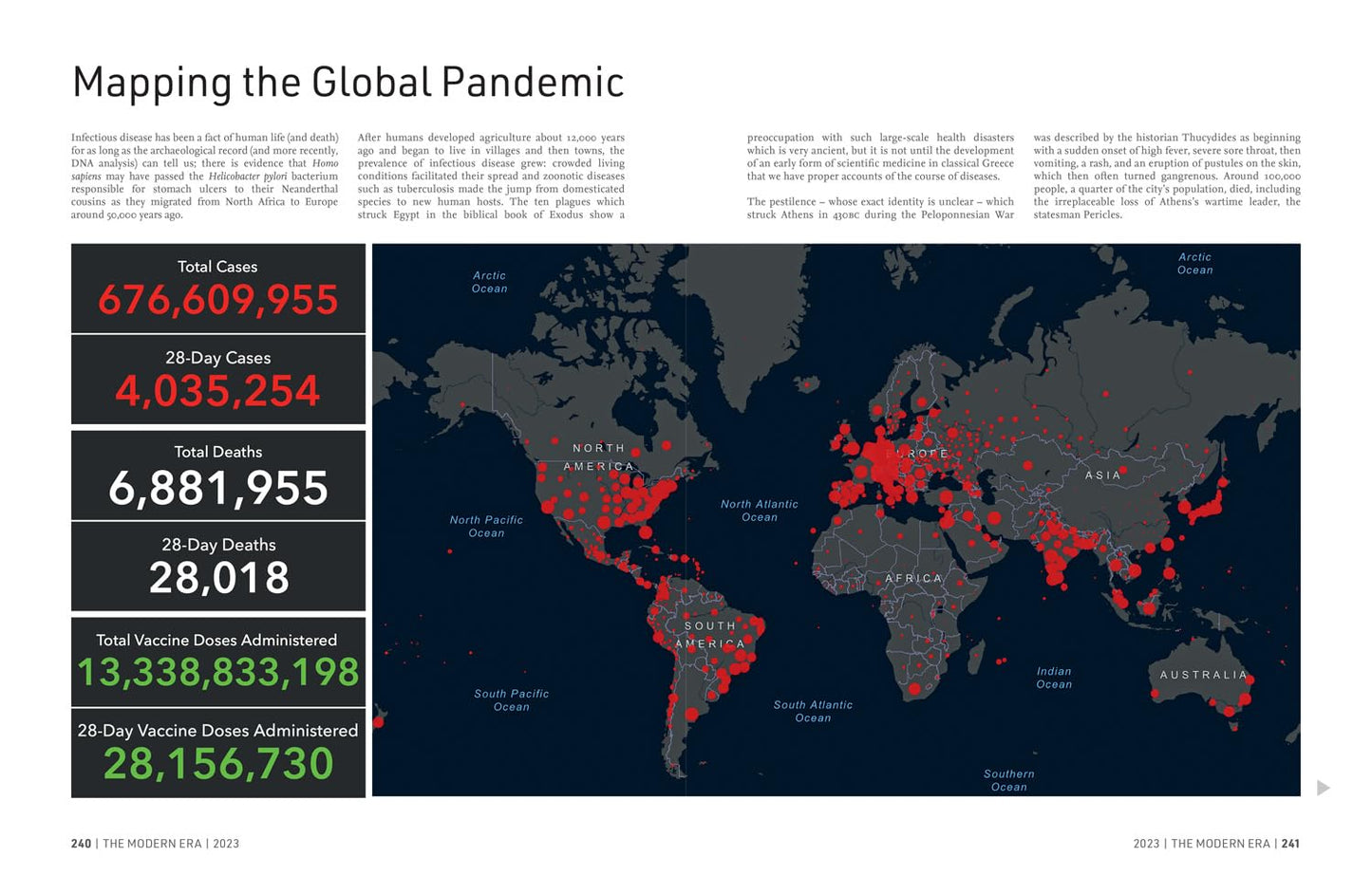History of the World in Maps