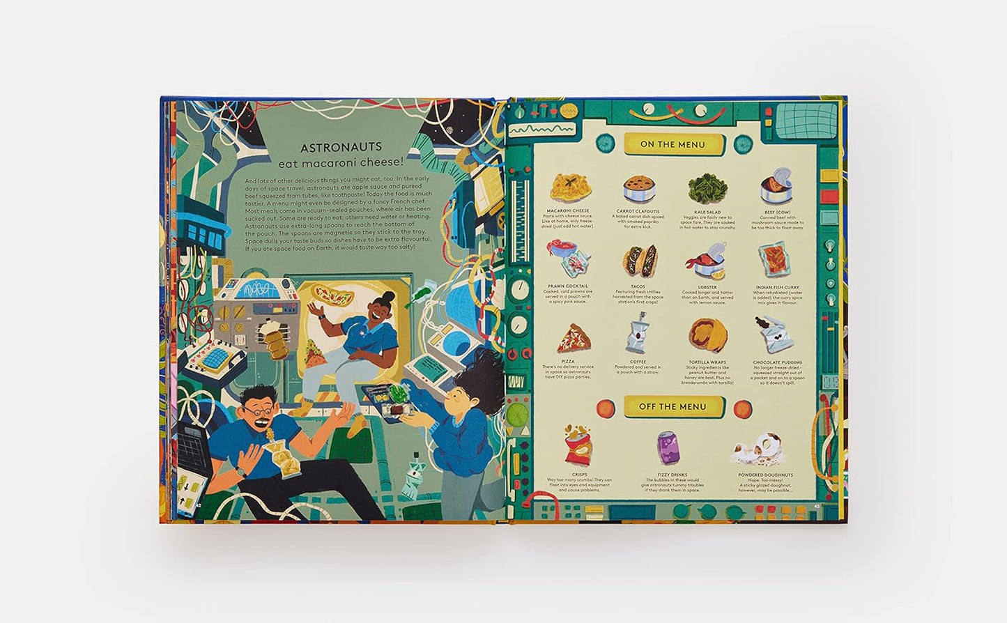 Who Ate What?: A Historical Guessing Game for Food Lovers