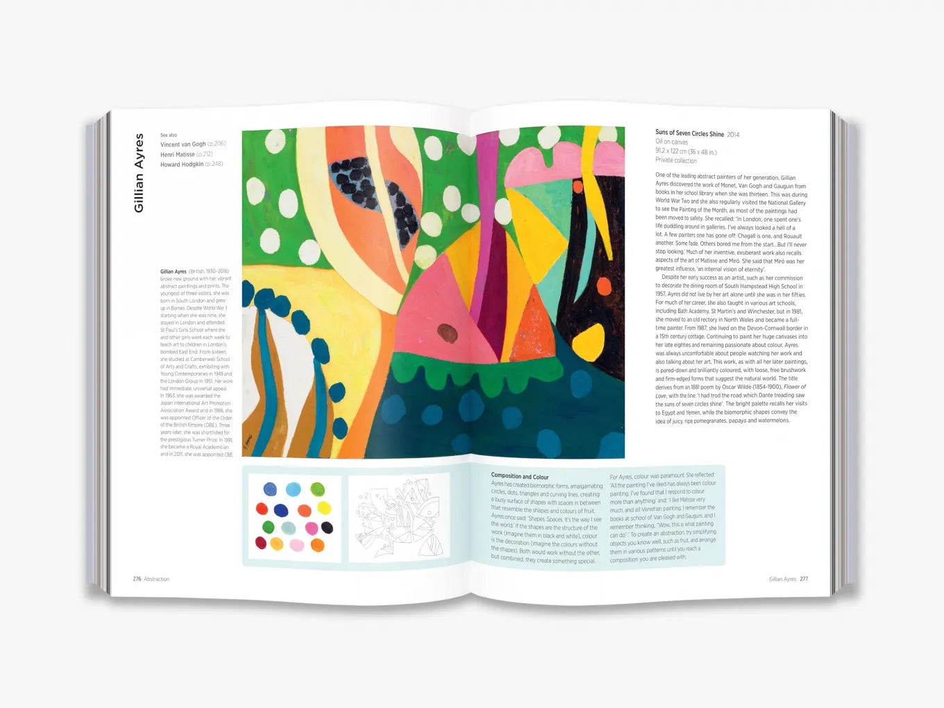 Painting Masterclass