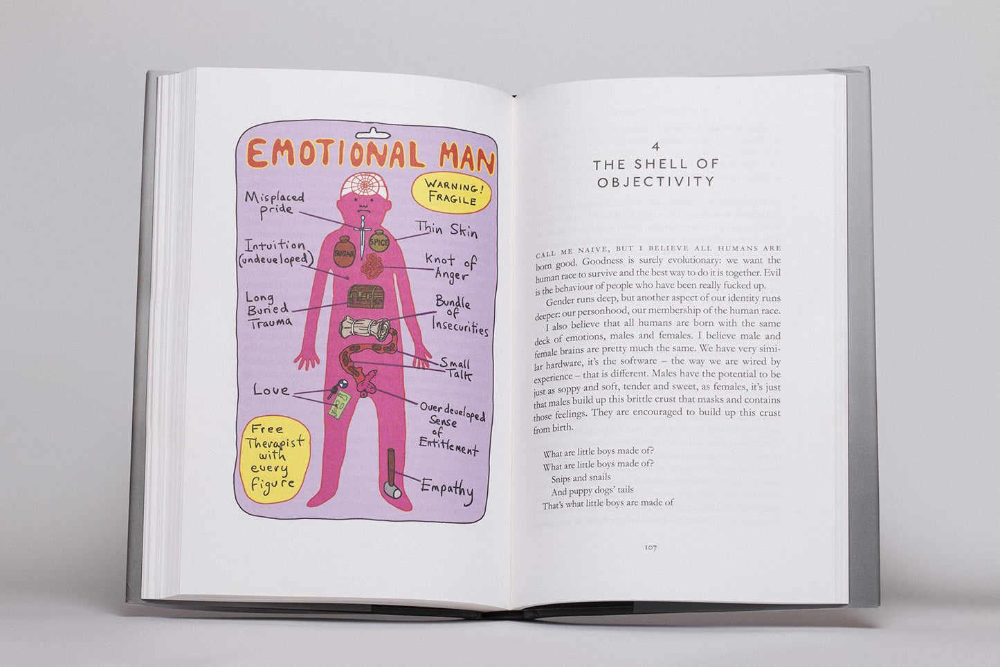 The Descent of Man - Grayson Perry