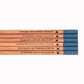 Demotivational Pencils
