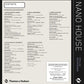 Nano House