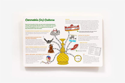 Scratch & Sniff Book of Weed: That Was Then Enterprises