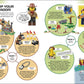 Build Your Own Lego Escape Room