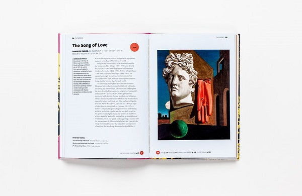 The Short Story of Modern Art