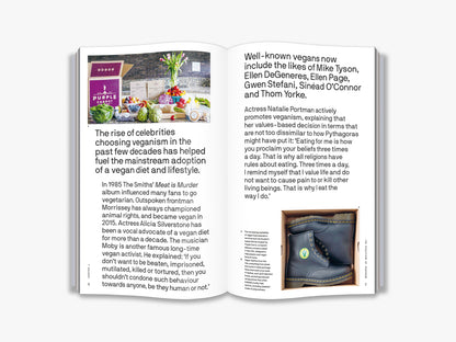 Should We All Be Vegan?